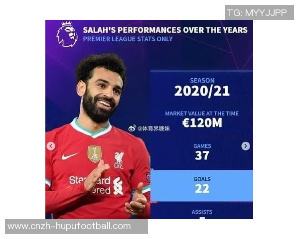 利物浦足球的辉煌历史与未来展望:红军如何重塑英超霸主地位