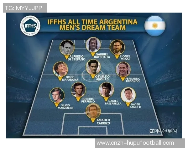 足球历史地位排名探讨与分析各时代球员的影响与贡献